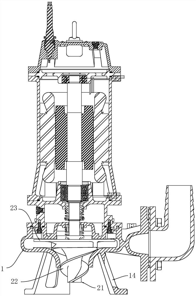 Automatic stirring non-clogging sludge pump