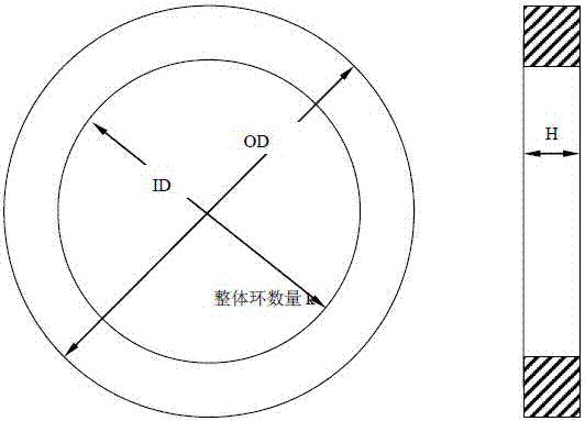 Manufacturing technology for ultra-large split ring piece