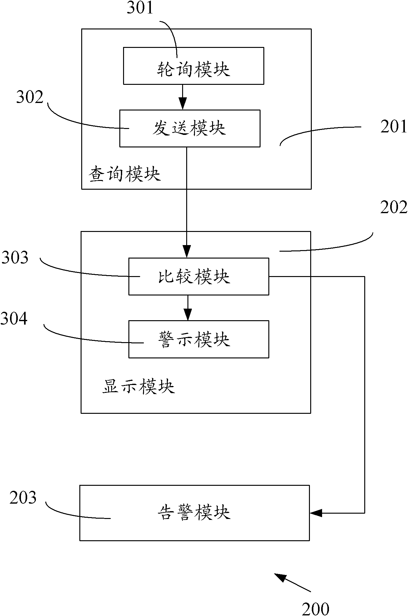 Method for monitoring illegal access device and apparatus thereof