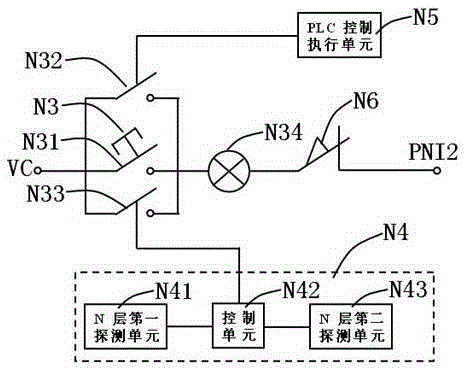 A method for automatically calling an elevator