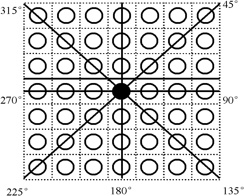 Method and system for improving calculation accuracy of photosynthetically active radiation (PAR)