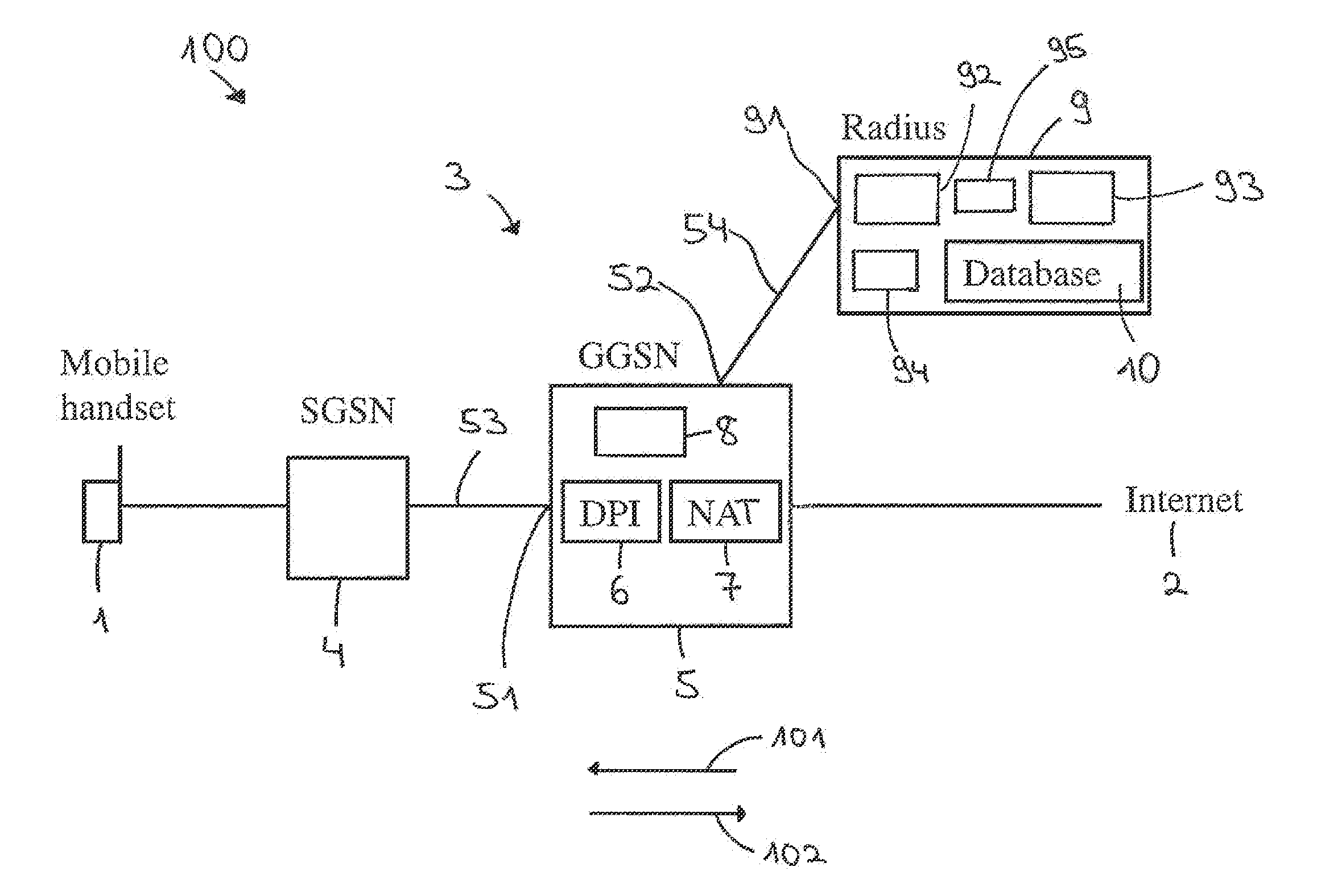 Method and network devices for selecting between private addresses and public addresses within a user session