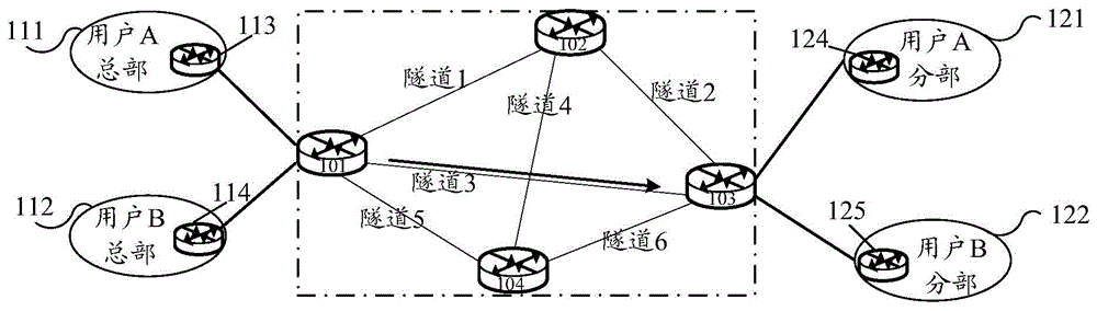 Method for determining route in virtual network and provider edge equipment