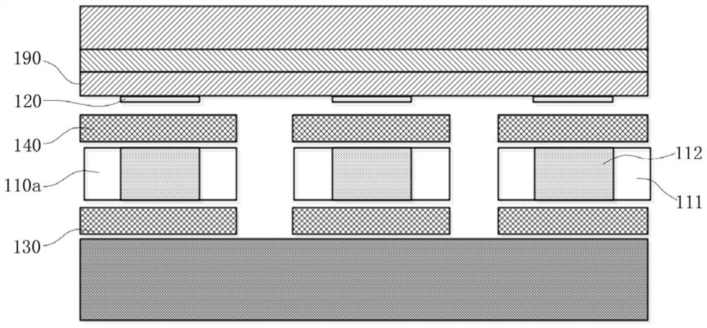 Display screen, manufacturing method of display screen and electronic equipment