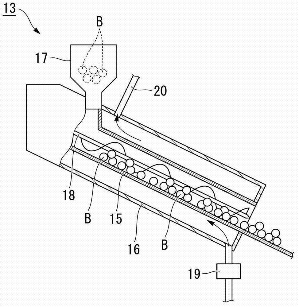 Coal gasification system and coal gasification method