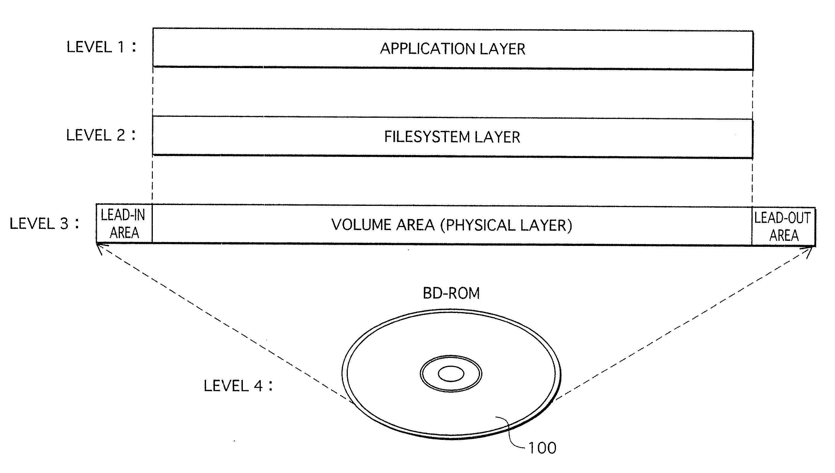 Recording medium, playback apparatus, recording method, program, and playback method