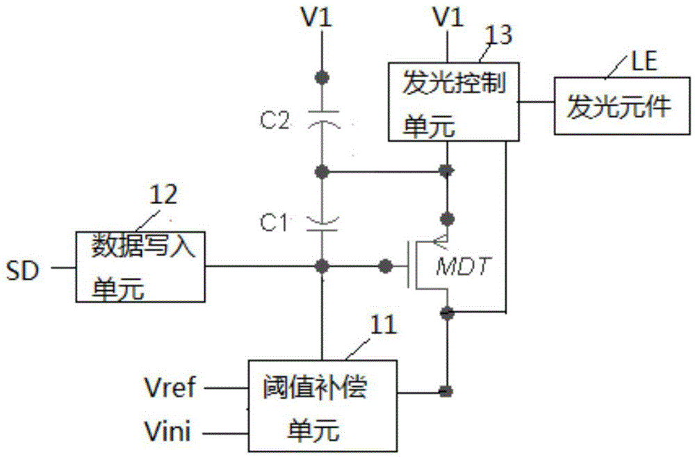 Pixel driving circuit, driving method thereof, display panel and display device