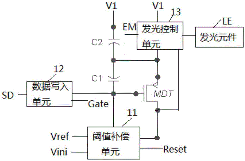 Pixel driving circuit, driving method thereof, display panel and display device