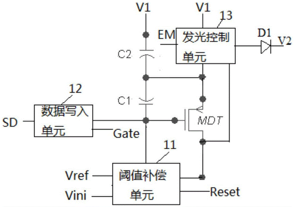 Pixel driving circuit, driving method thereof, display panel and display device