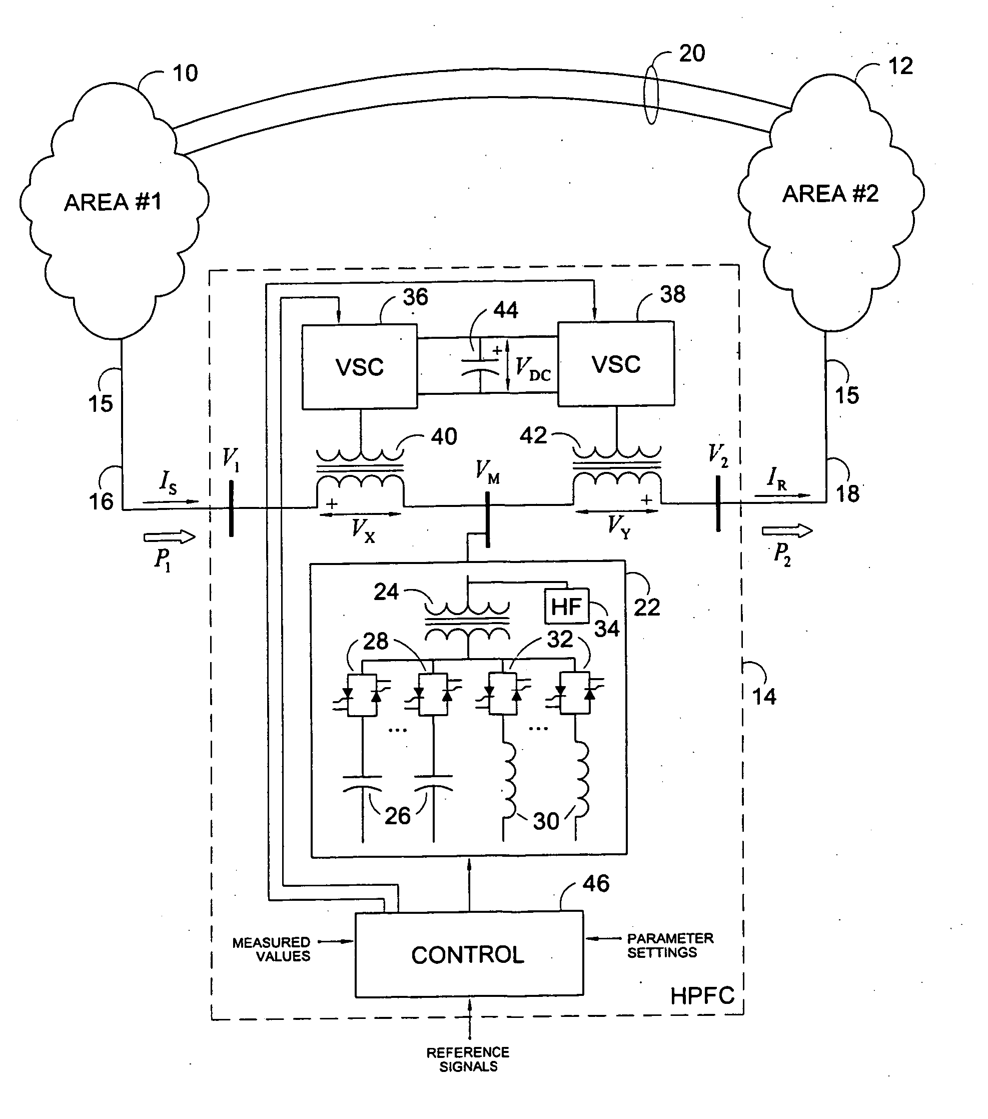 Hybrid power flow controller and method