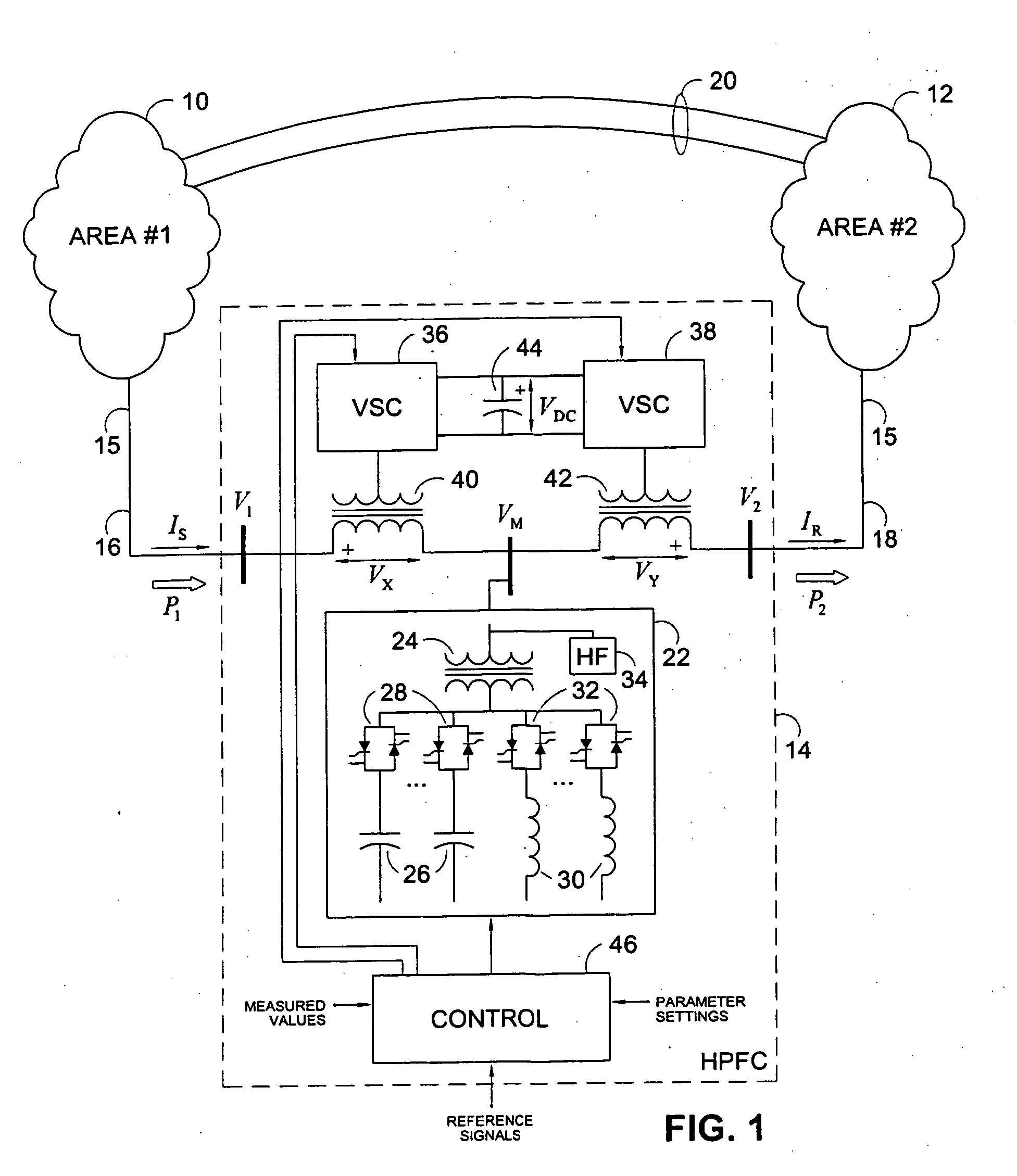 Hybrid power flow controller and method