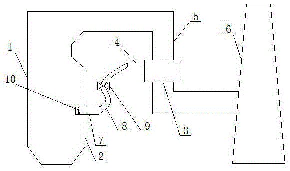 A device for adding air to the side wall of the side wall facing the combustion boiler against the front wall