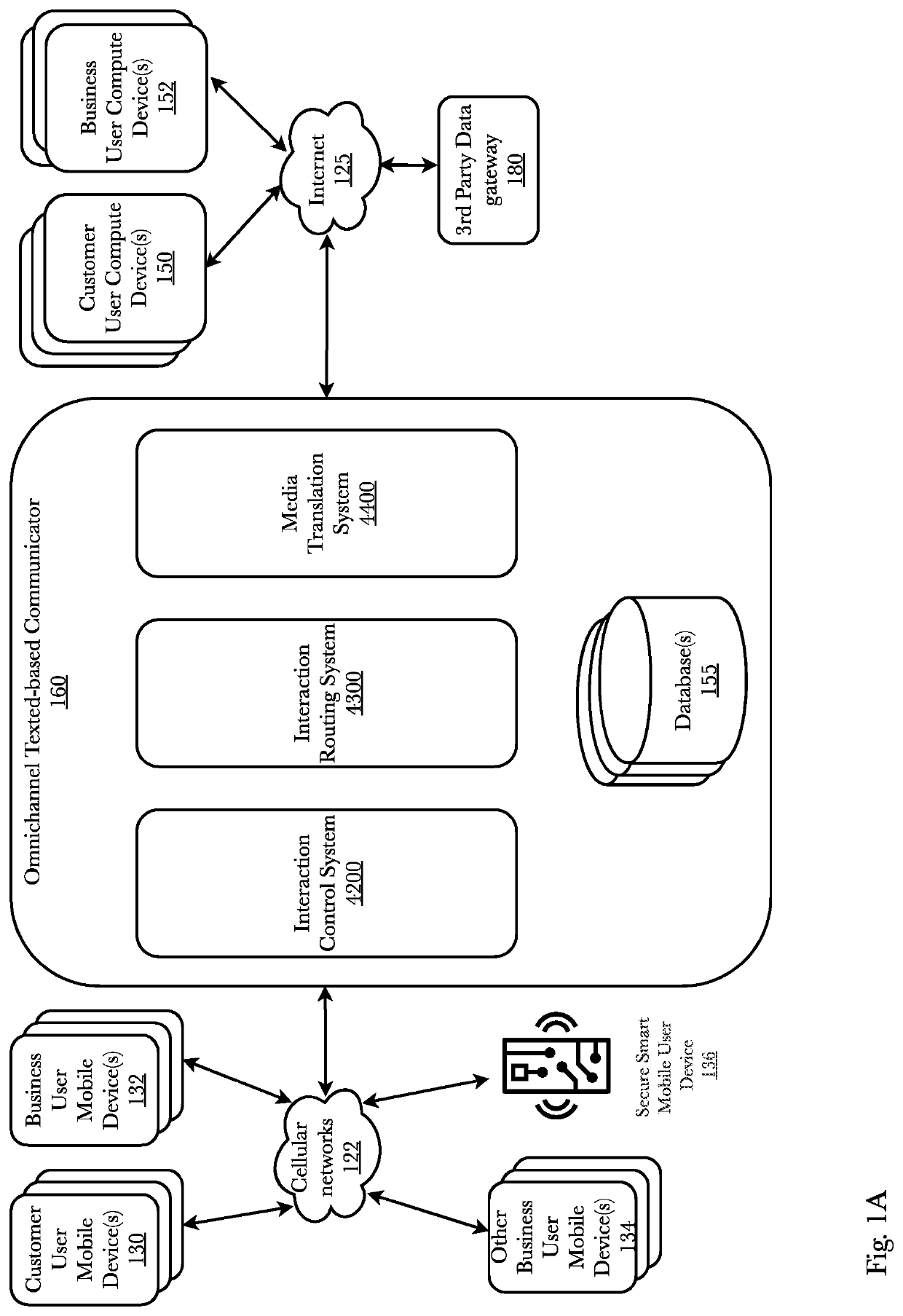 Adaptive advertisement management system and method thereof