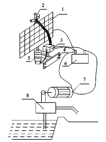 Design of novel solar-powered irrigating device