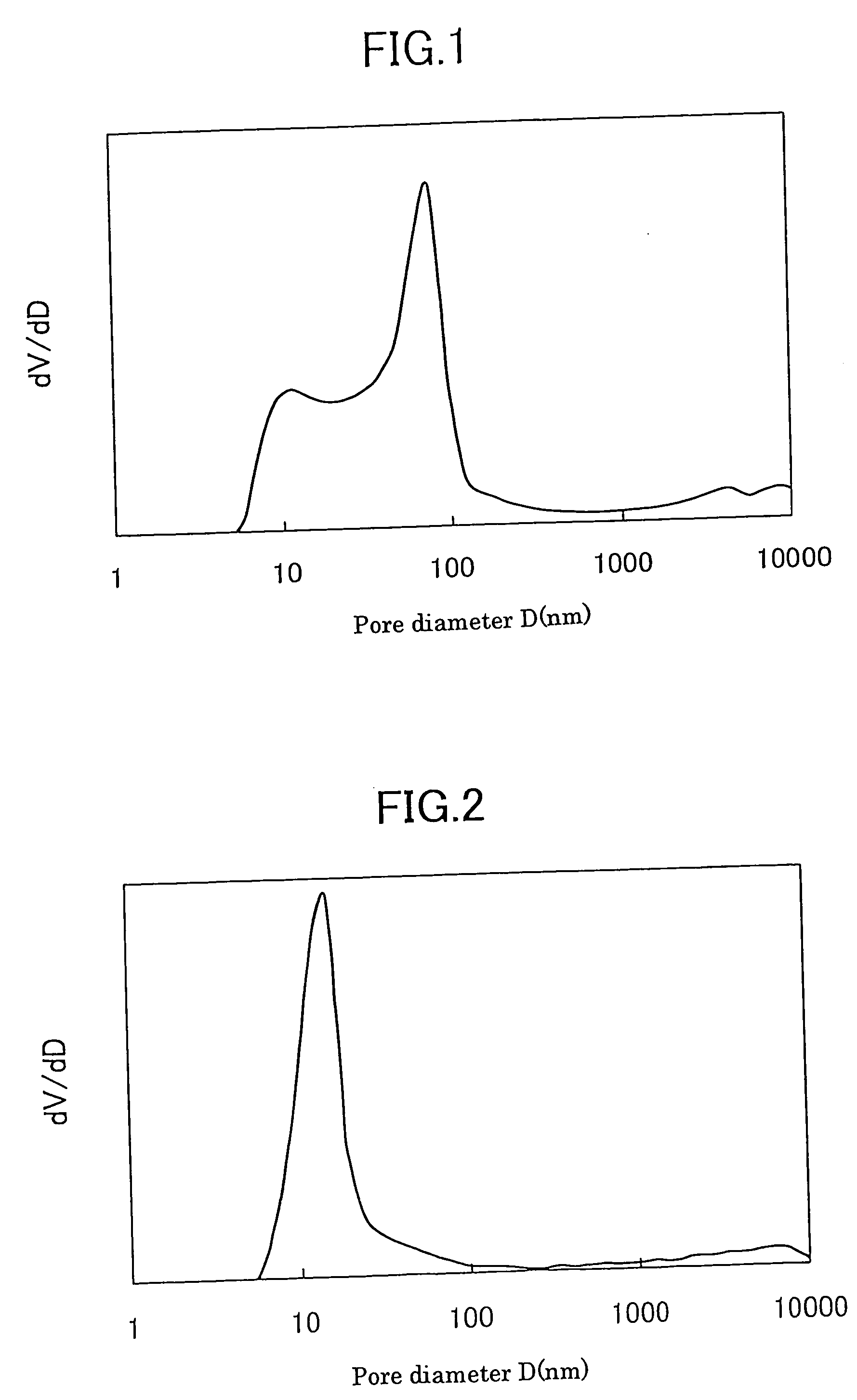 Ink-jet recording sheets