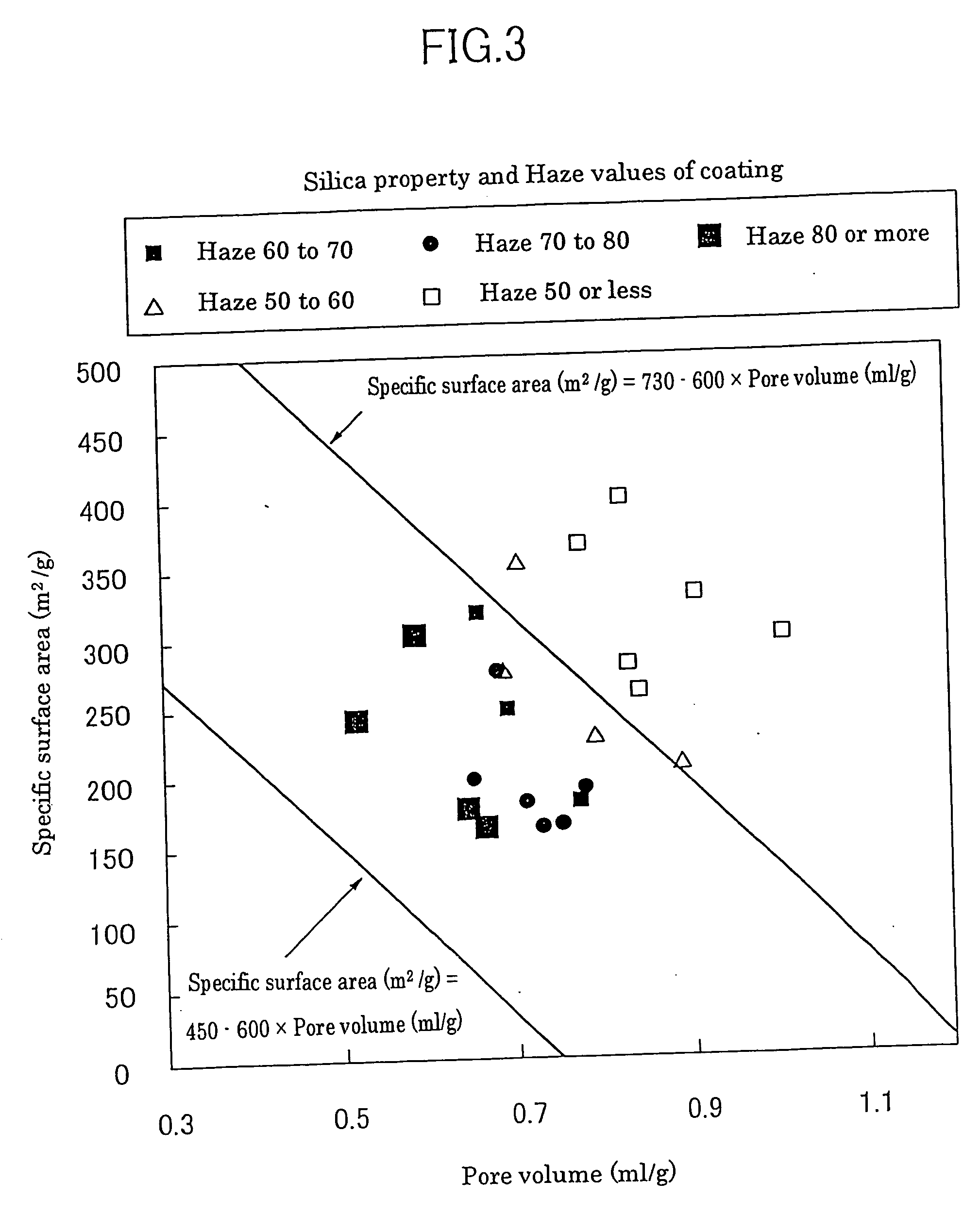 Ink-jet recording sheets