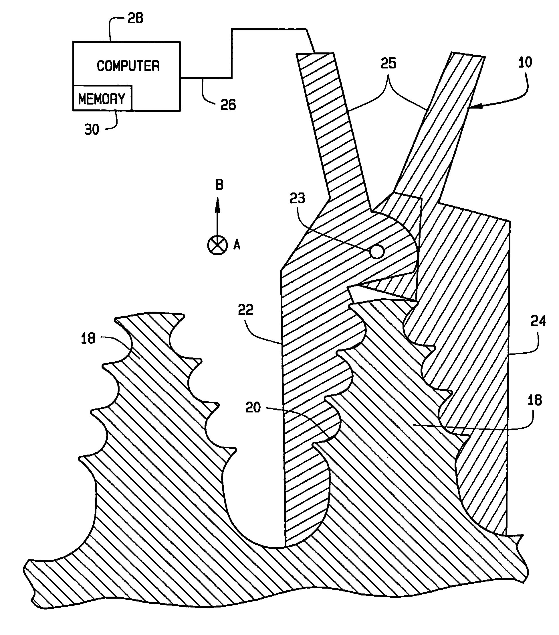 Methods and apparatus for eddy current inspection of metallic posts