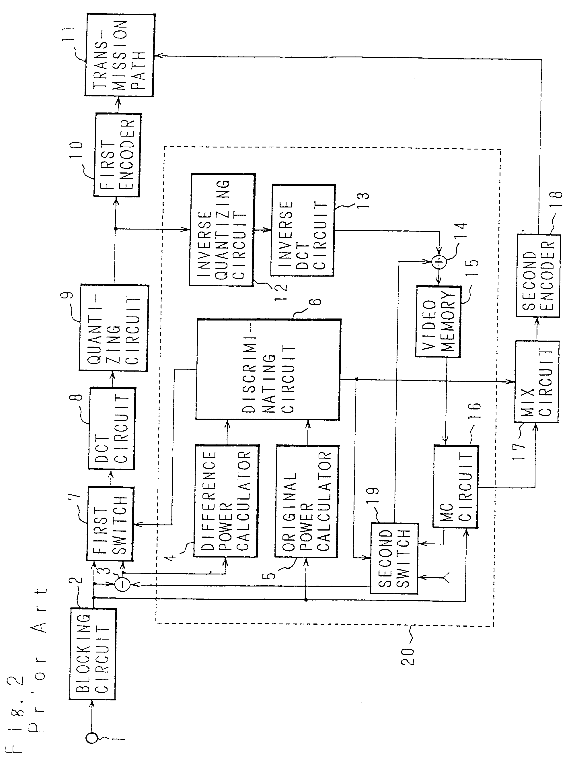 High efficiency encoder and video information recording/reproducing apparatus