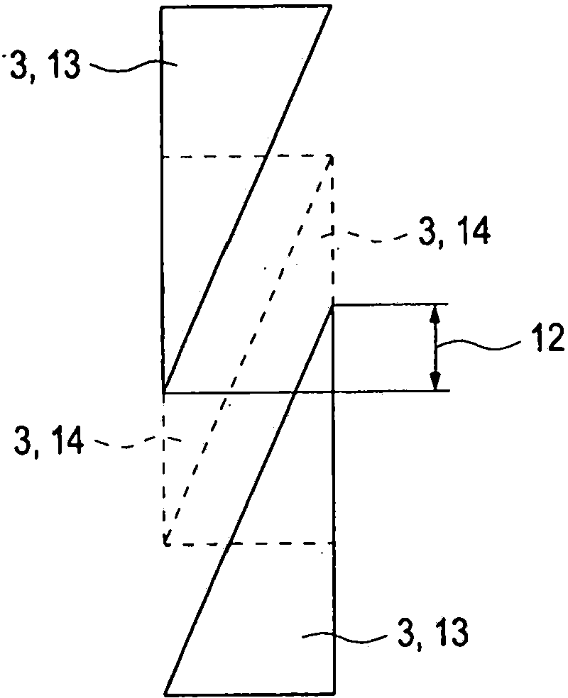 Improved energy modulator