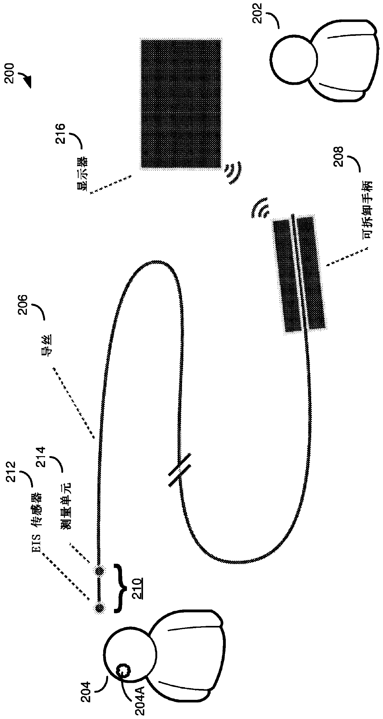 Medical device making treatment recommendations based on sensed characteristics of a lesion