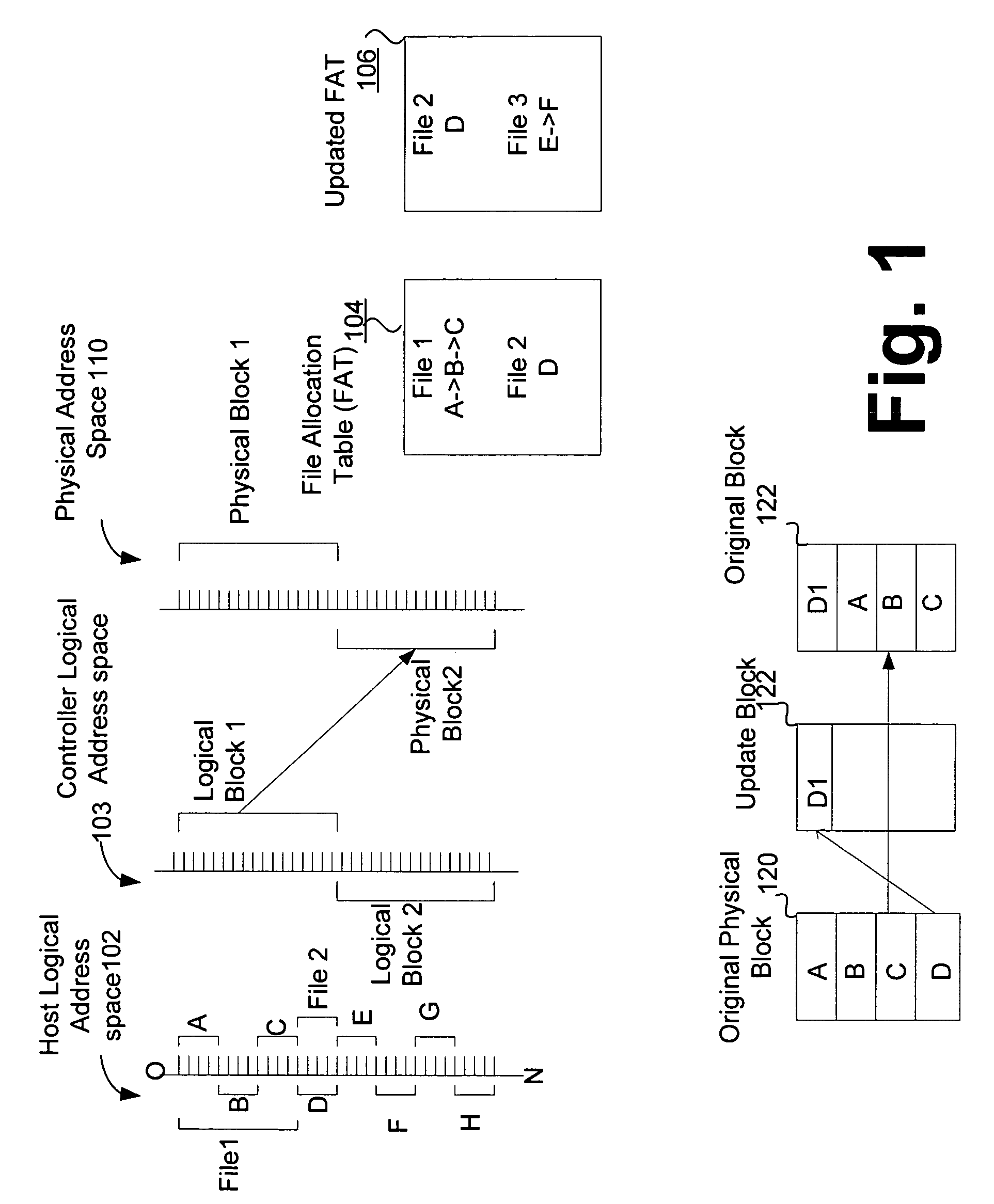 Method and apparatus for maintaining data on non-volatile memory systems