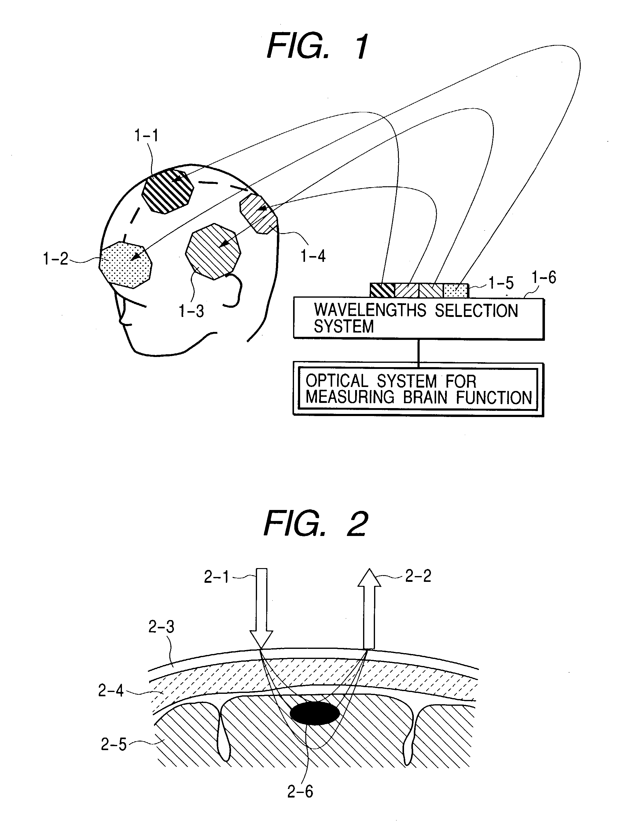 Optical system for measuring metabolism in a body