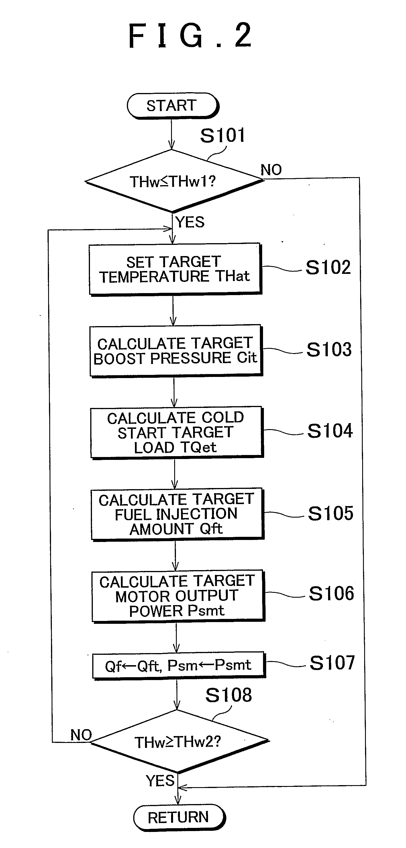 Hybrid system control apparatus and hybrid system control method