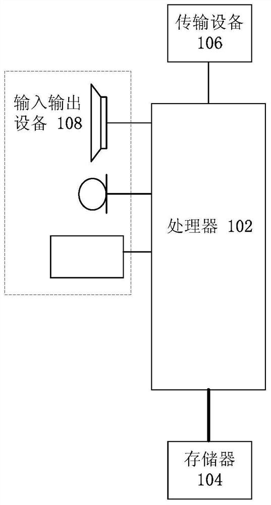 Communication processing method and device, storage medium and electronic device