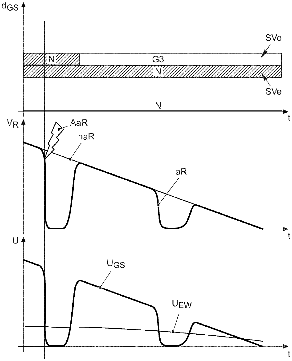 Operating method for automatic transmission of motor vehicle