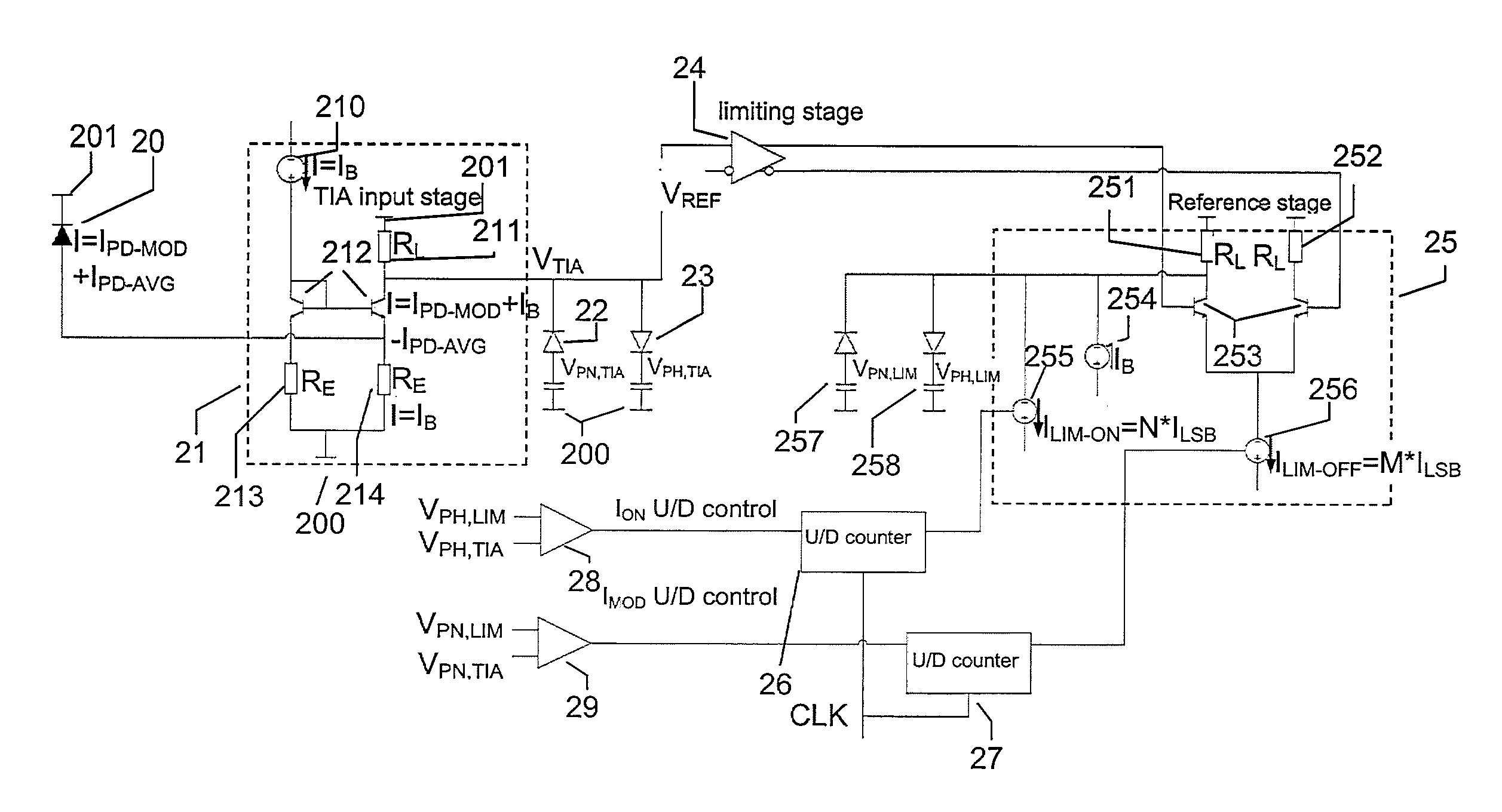 Optical receiver/transmitter with circuit for determining modulation amplitude