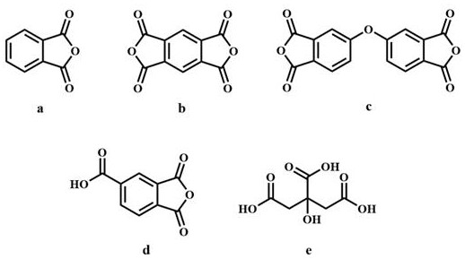 Preparation method of degradable high-performance fiber reinforced epoxy resin-based composite material