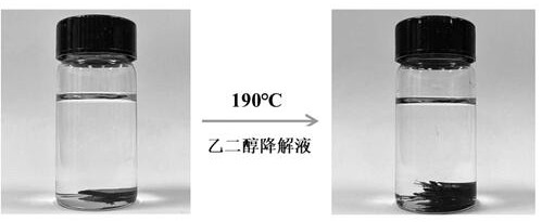 Preparation method of degradable high-performance fiber reinforced epoxy resin-based composite material