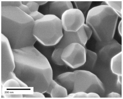 Yttrium-doped lithium-rich manganese-based lithium ion battery positive electrode material, preparation method thereof and lithium ion battery