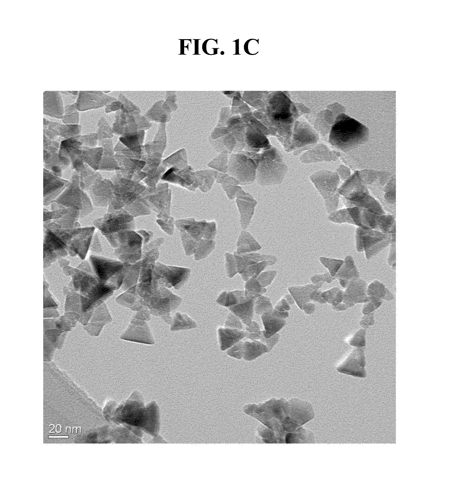 Polylactic acid preparation method, polylactic acid resin prepared using the method, resin composition comprising the polylactic acid resin, and catalyst system for preparing polylactic acid