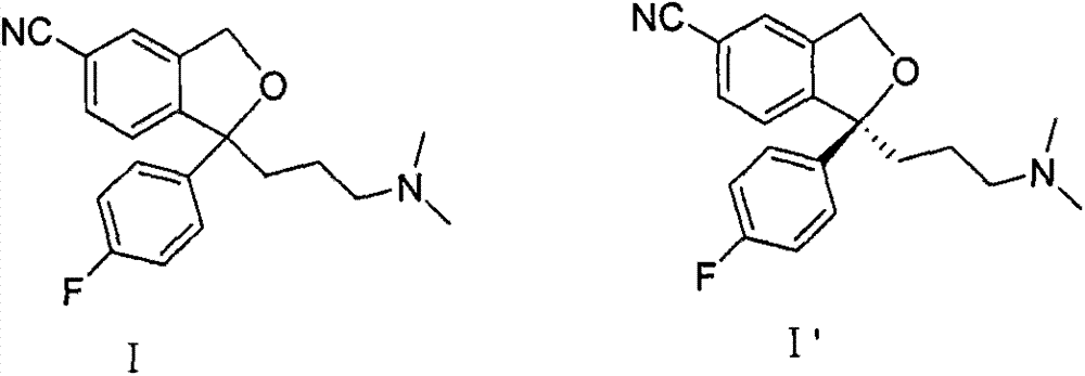 Method for preparing citalopram and S-citalopram