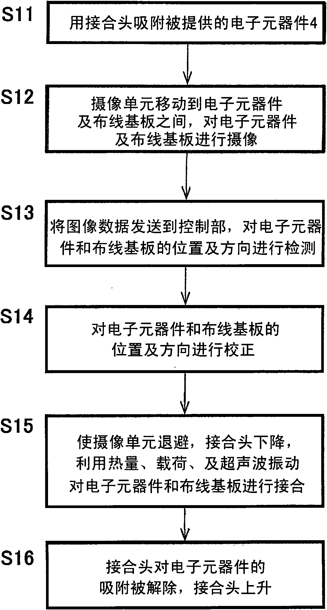 Electronic part mounting apparatus and method of mounting electronic part