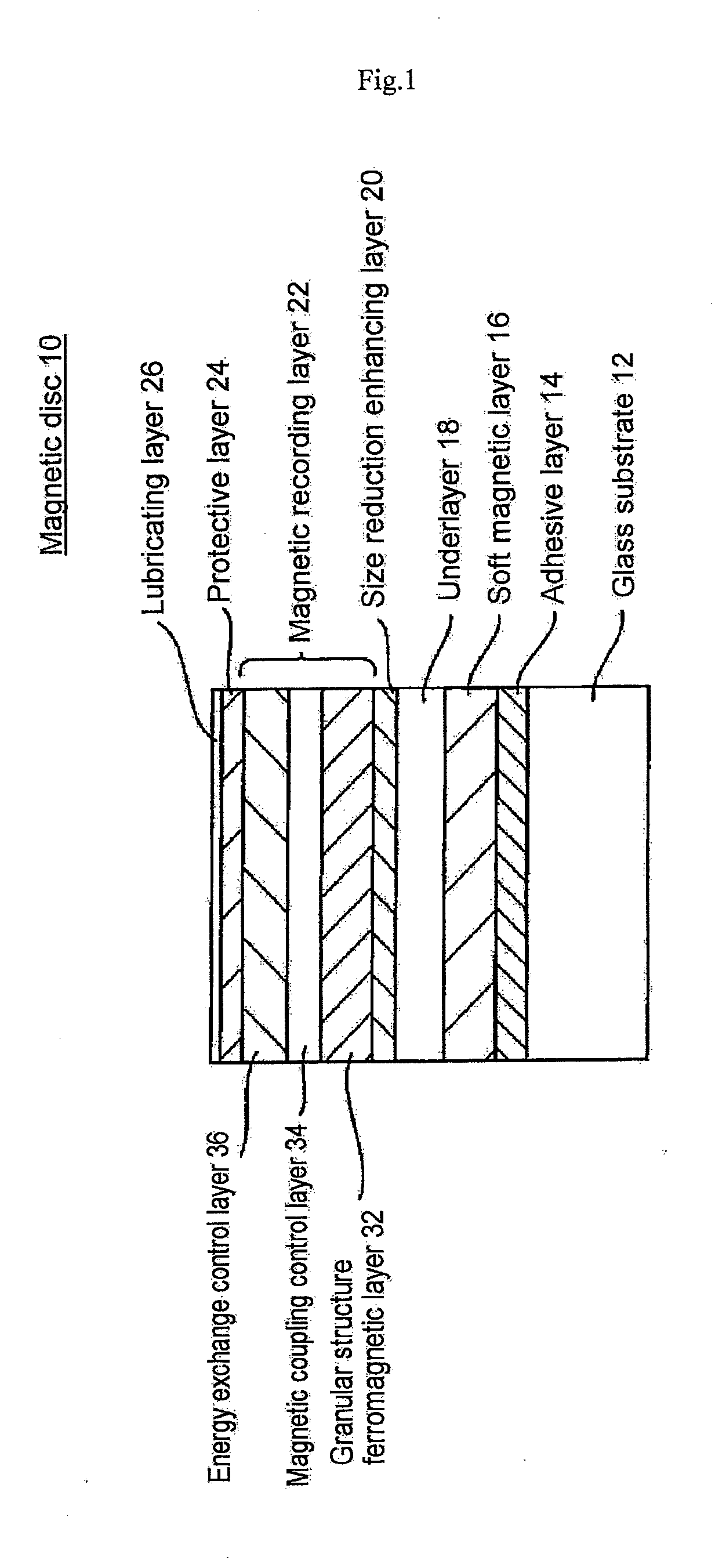 Glass for magnetic recording media substrates, magnetic recording media substrates, magnetic recording media and method for preparation thereof