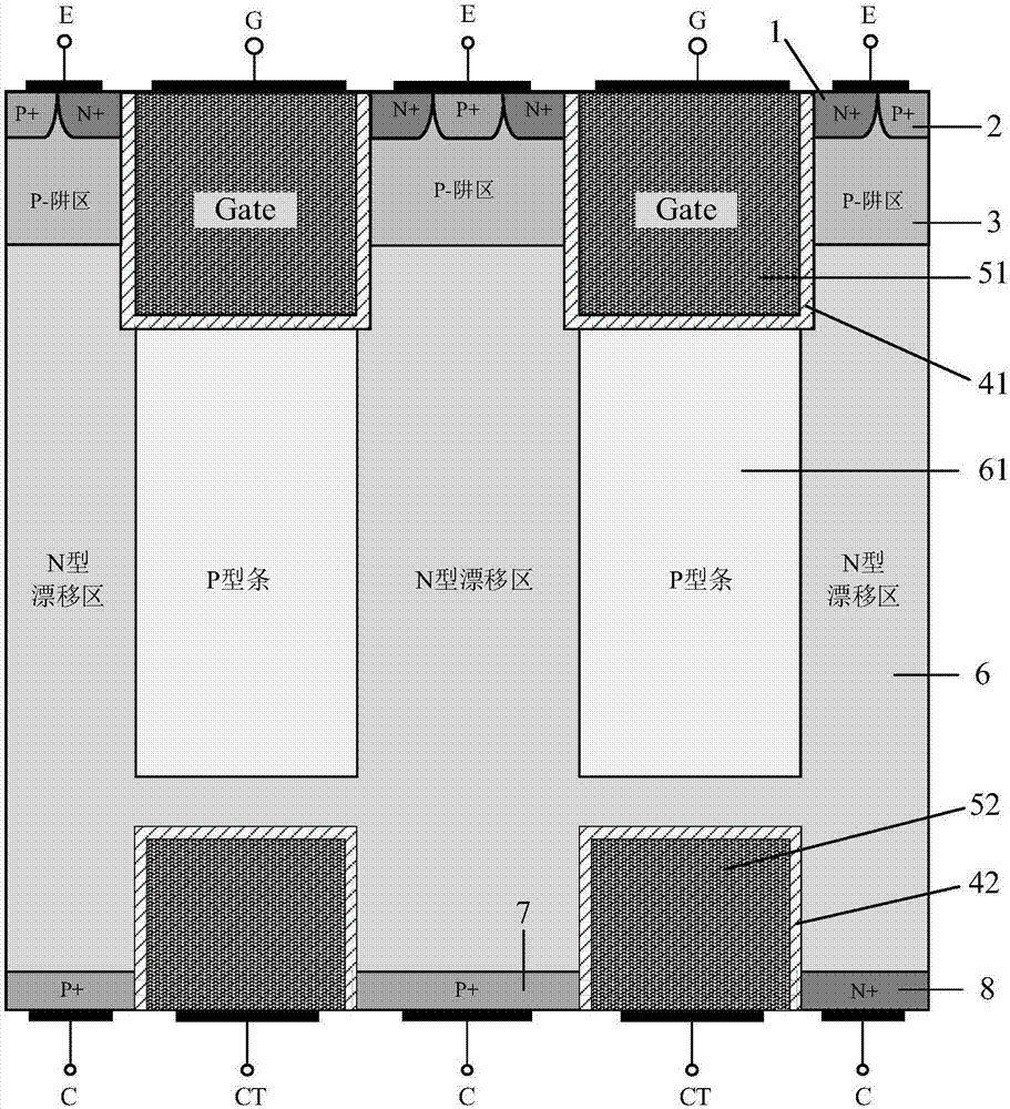 Superjunction reverse conducting-insulated gate bipolar transistor (IGBT) with collector groove