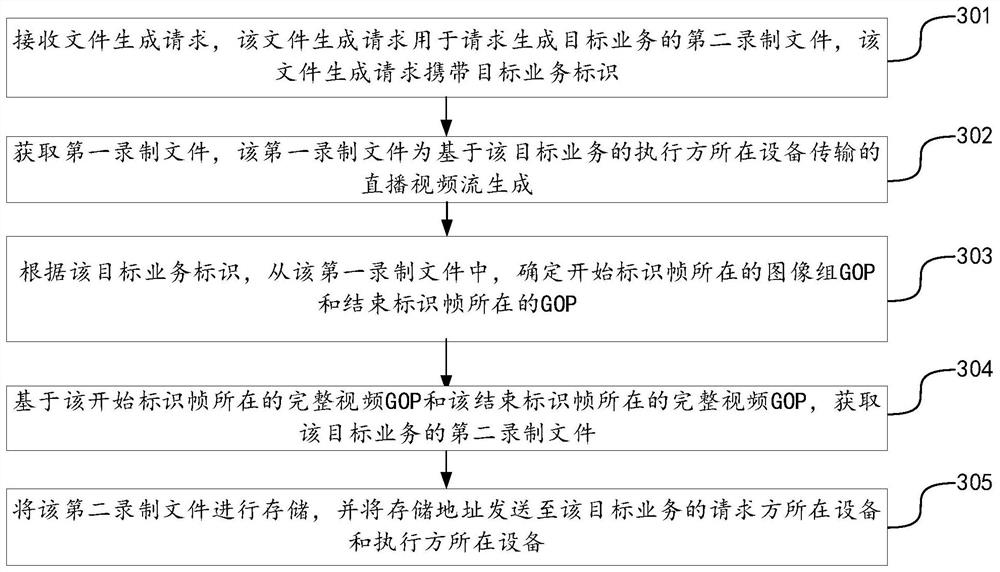 Live recording method, device, computer equipment and storage medium