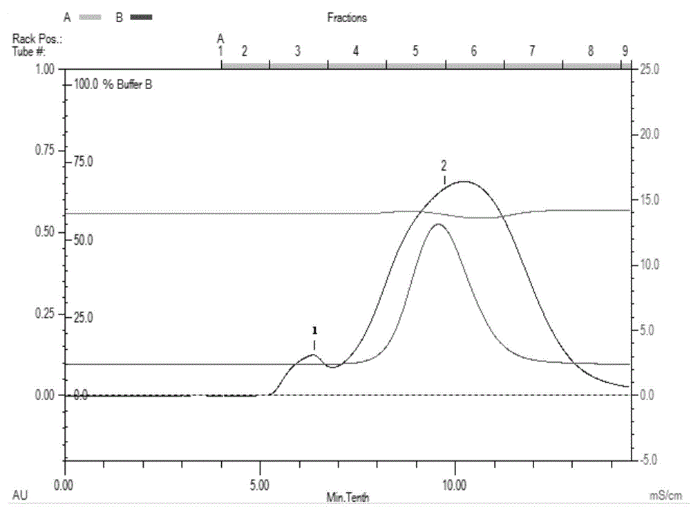 A varroa destructor Anderson&Trueman saliva mixture and a preparation method and application thereof