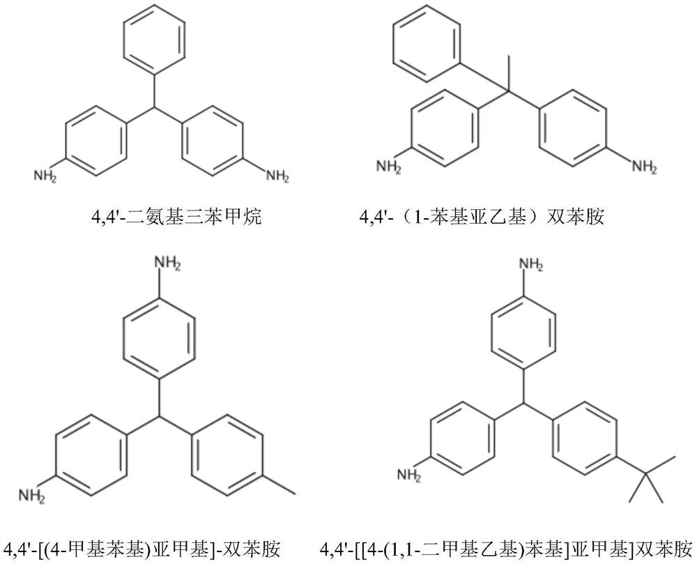 High-gas-barrier high-temperature-cooking-resistant transparent resin as well as preparation method and application thereof