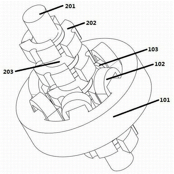 Cylinder-shaped primary permanent magnet type transverse flux linear motor