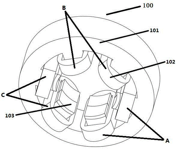 Cylinder-shaped primary permanent magnet type transverse flux linear motor