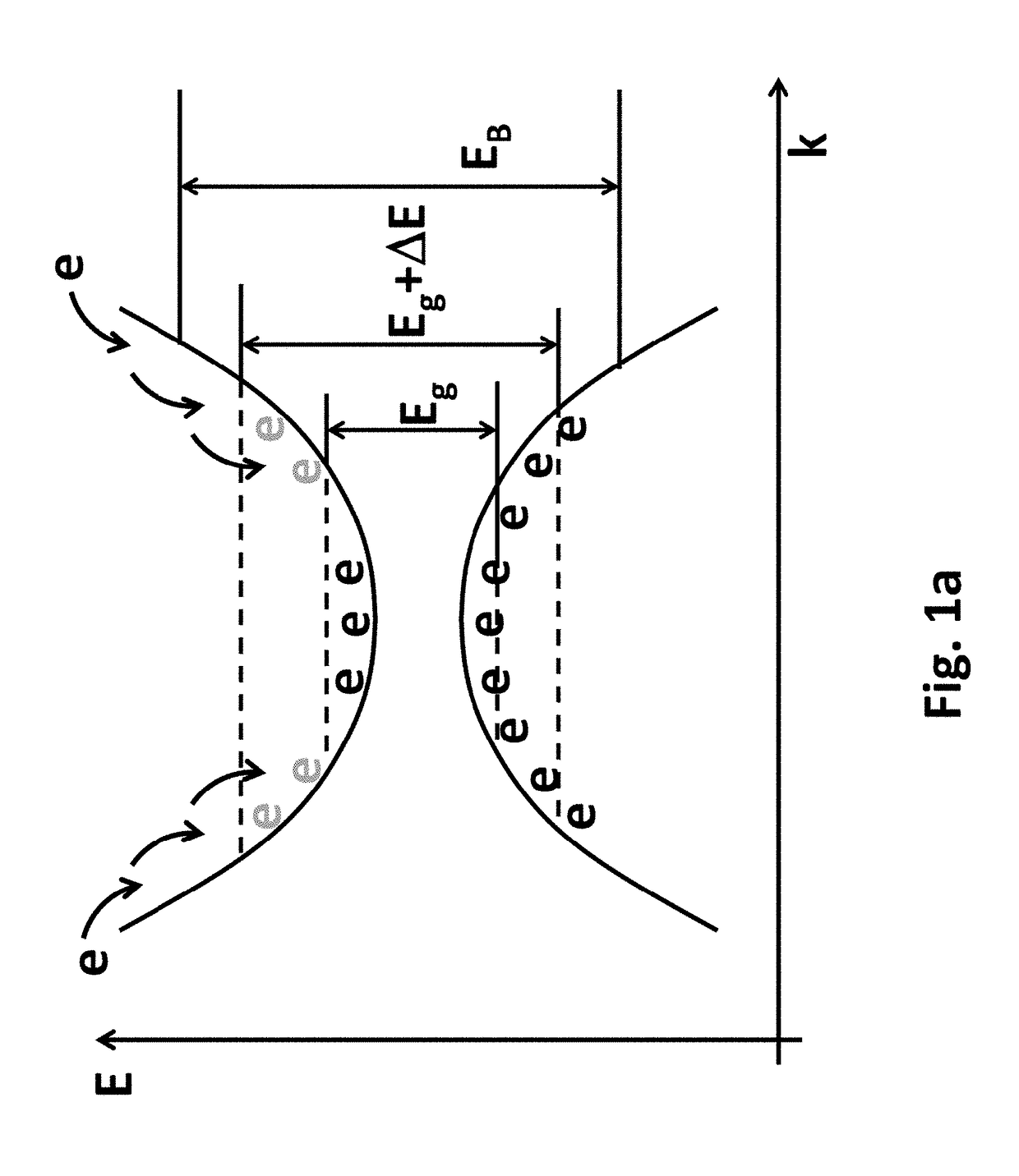 Thin layer photonic integrated circuit based optical signal manipulators