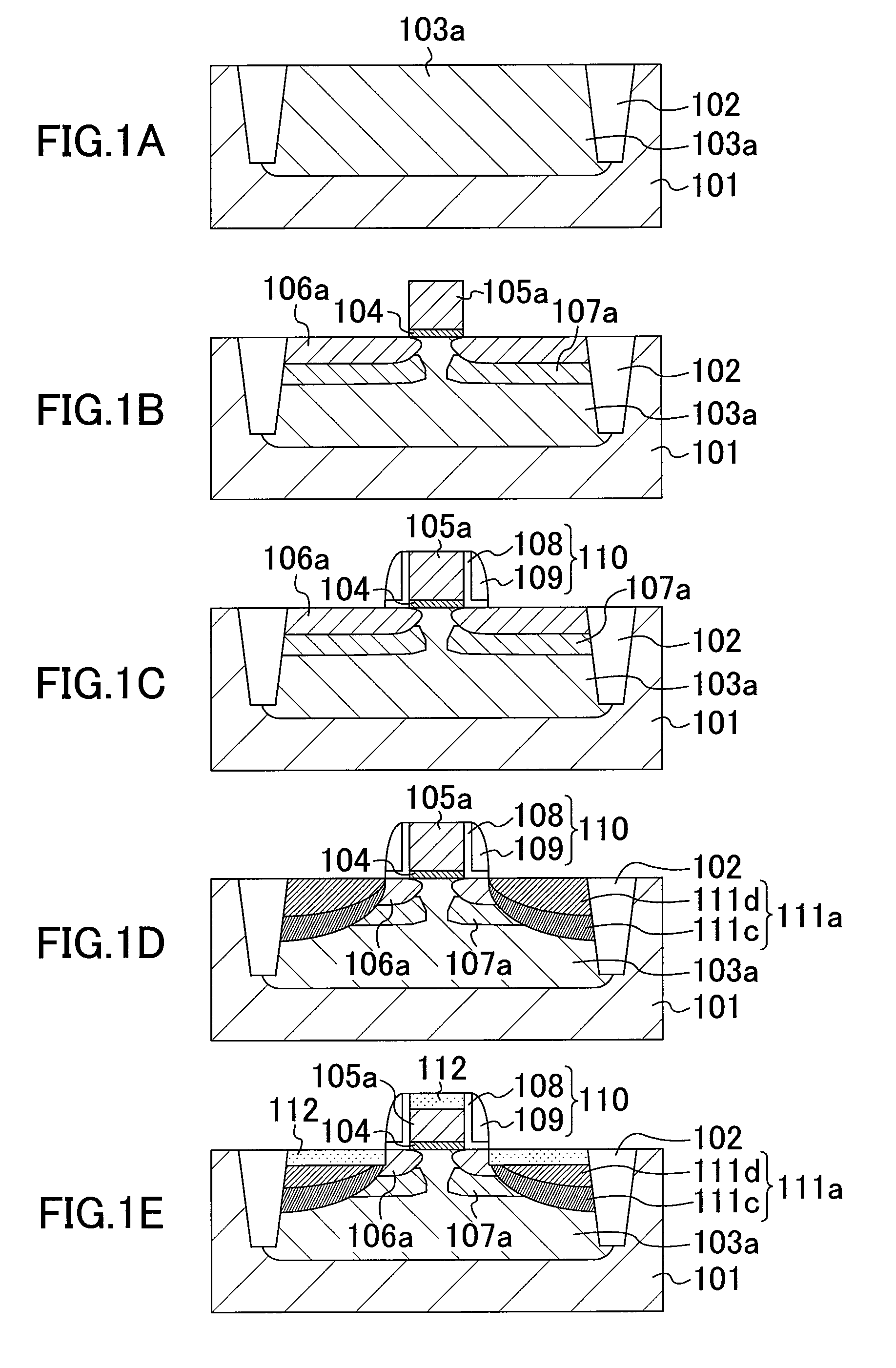 Fabrication method of semiconductor device