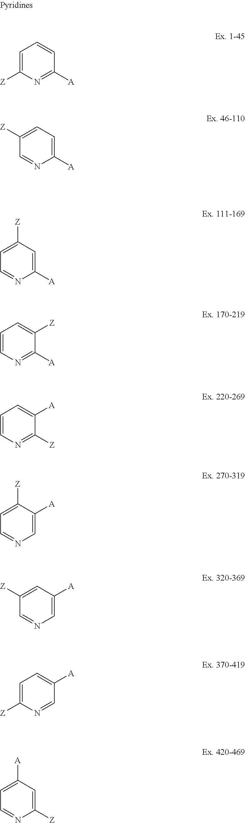 Fluoroalkyl-substituted derivatives of pyridine, pyrimidine, and pyrazine