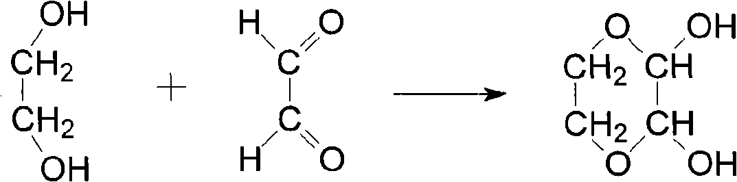 Non-ironing crease-proofing agent and use method thereof