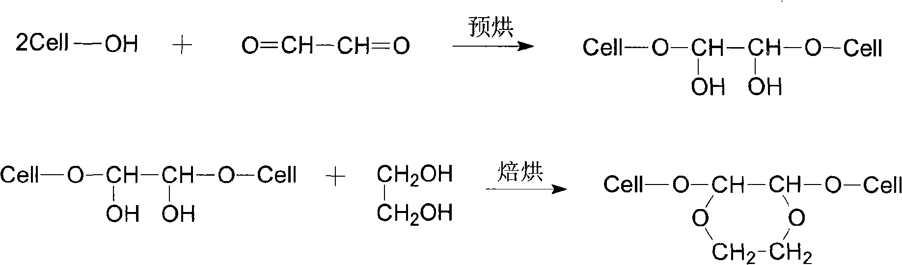 Non-ironing crease-proofing agent and use method thereof