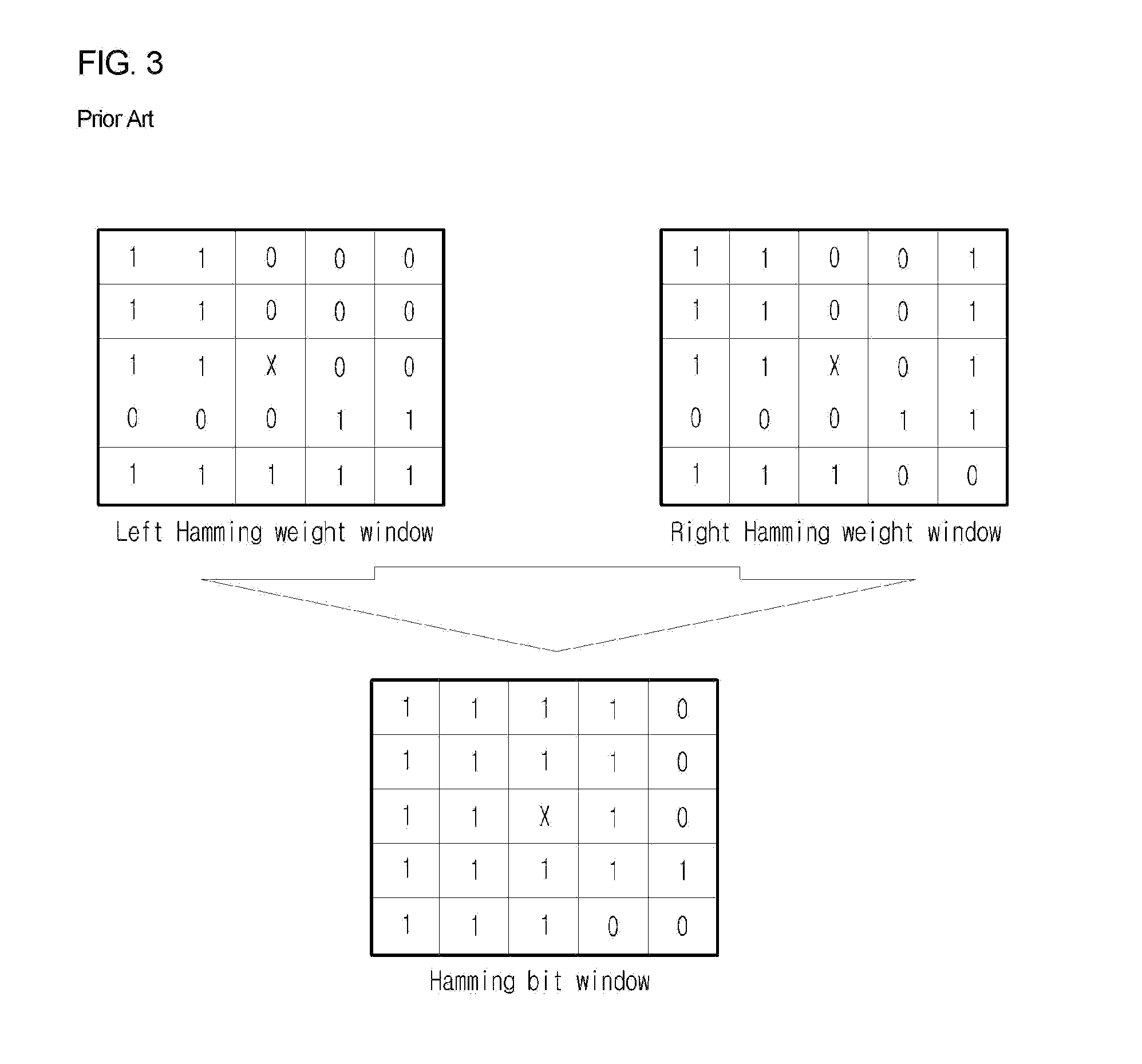 Disparity computation method through stereo matching based on census transform with adaptive support weight and system thereof