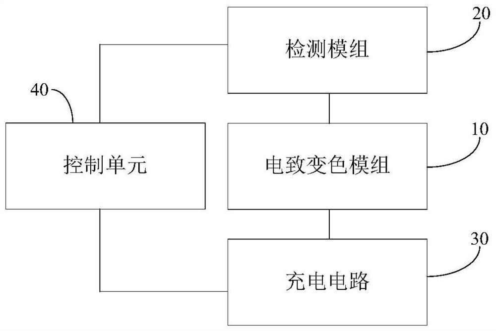 Mobile terminal and control method thereof